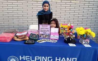 Iftar for Hope by HHRD